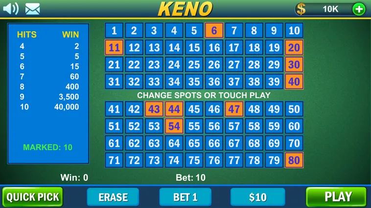 Hướng Dẫn Cách Chơi Game Nhanh Keno Tại BY88 Đơn Giản Dễ Trúng