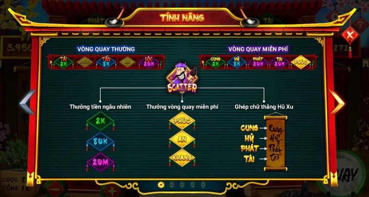 Bật Mí Bí Kíp Quay Hũ Ông Đồ BY88 Thắng Lớn Nhận Ngàn Quà