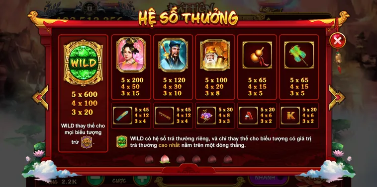 Chinh Phục Game Nổ Hũ Táo Quân BY88 Rước Lộc Về Nhà Đón Tết